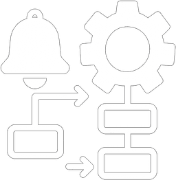Event-Based Workflow Automations