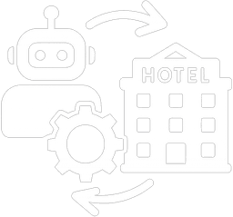 Hotel specific customized RPA solutions