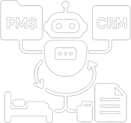 Chatbot Integration with PMS and CRS