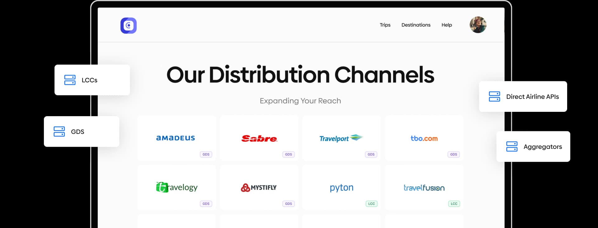Global Suppliers Integration