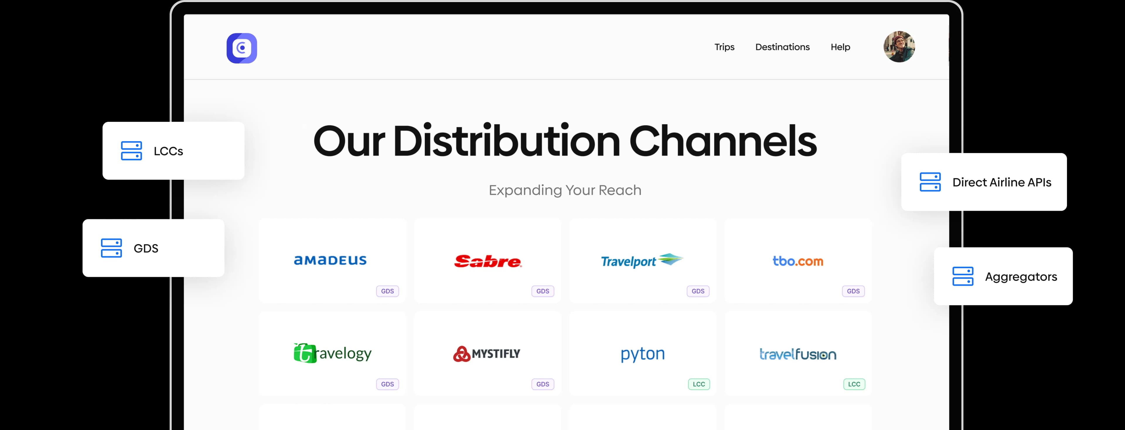 Global Suppliers Integration