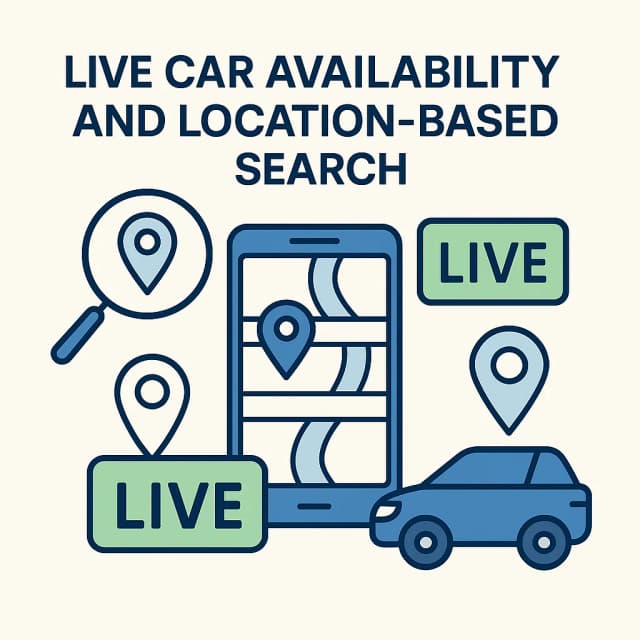 Live Car Availability and Location-Based Search