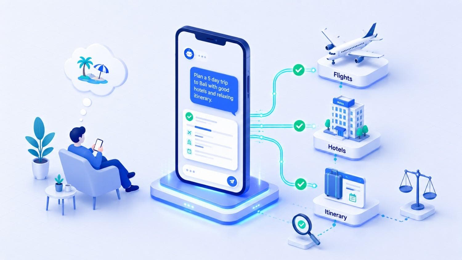 How AI Travel Agents Are Changing the Way People Book Trips